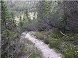 Rifugio Ra Stua - Lago di Fosses